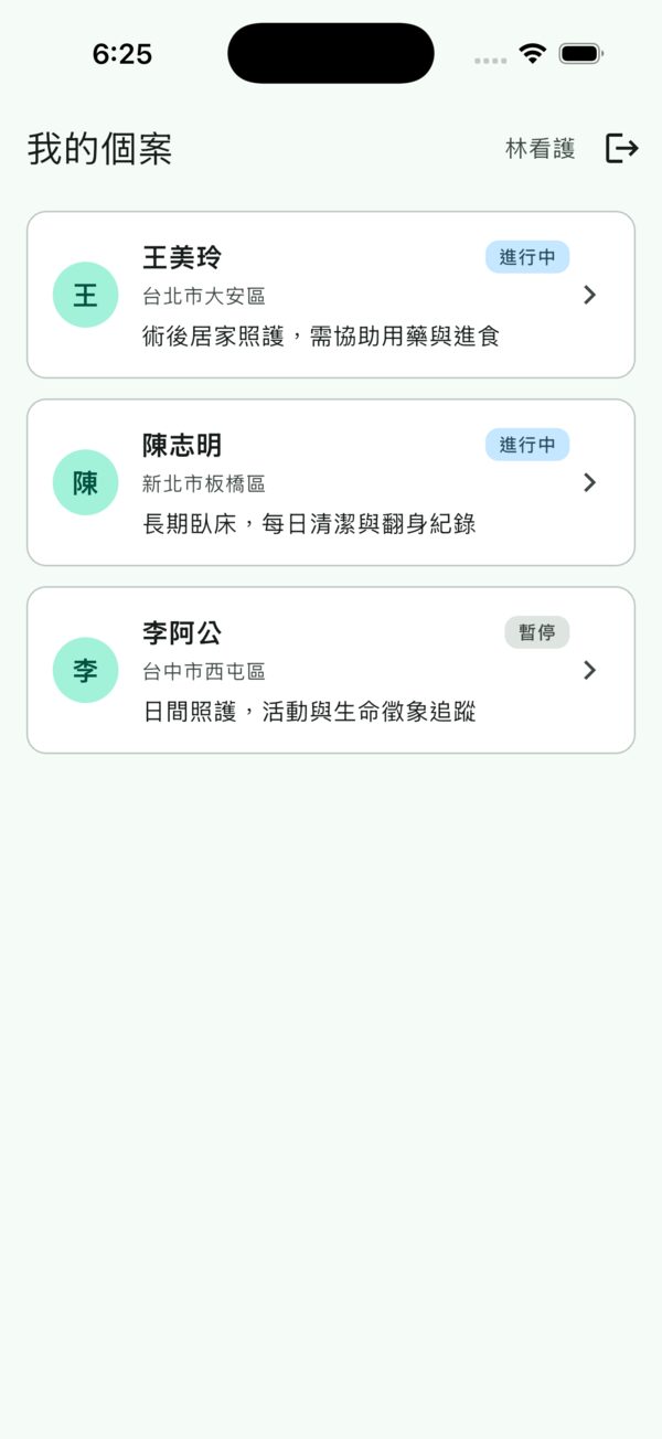 我的個案畫面，列出每位被照顧者的姓名、地點與照護重點
