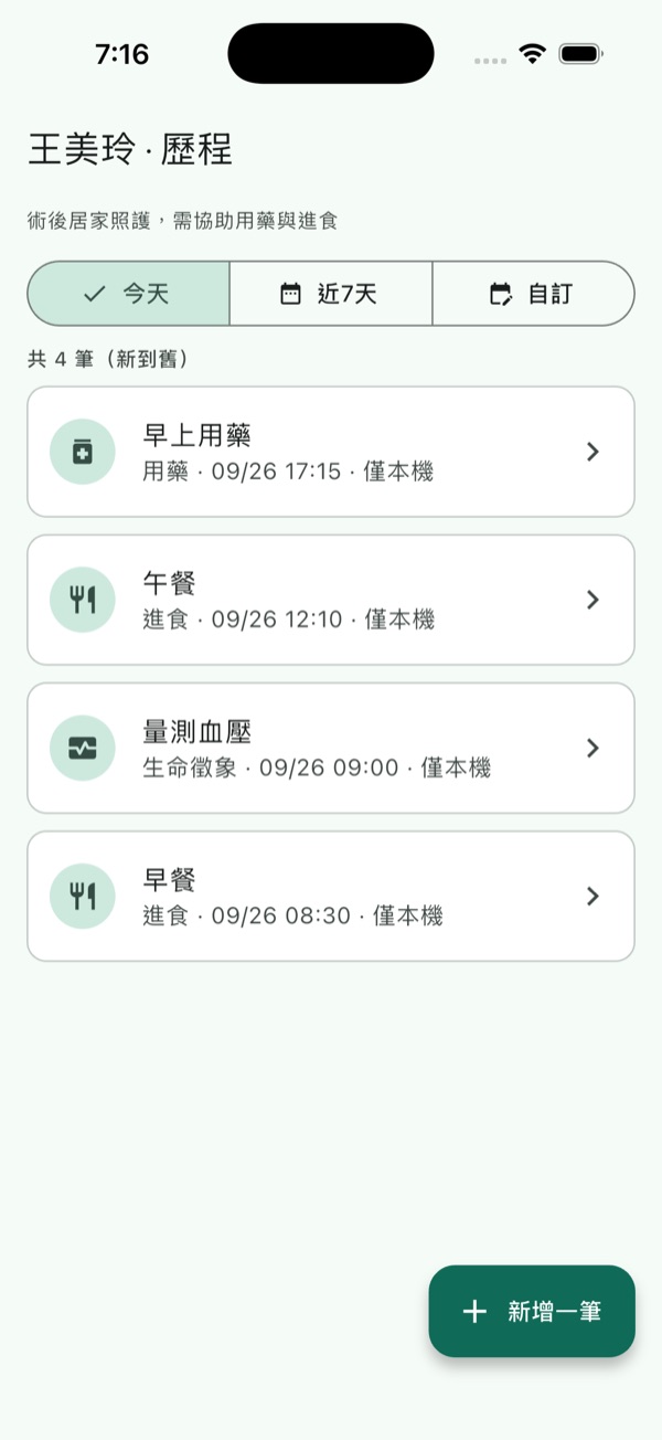 照護助手的照護歷程畫面，依時間列出用藥、進食、量測血壓等紀錄